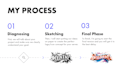 create a bold logo for your minecraft server