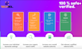 increase ahrefs domain rating dr 70 using dofollow authority SEO backlinks