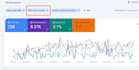 do rank your website top on google with organically SEO monthly services