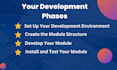 develop customize and implement your odoo erp modules