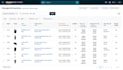 be your amazon seller growth expert for PPC, SEO ranking and account management