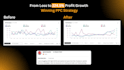 amazon virtual assistant amazon fba virtual assistant