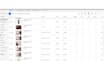 setup, optimize and manage your google shopping ads campaign