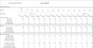 help you with excel and analyzing datasets