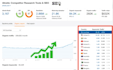 webflow website SEO optimization for boost google ranking