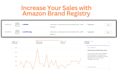 approve your amazon brand registry with pending trademark