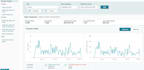 be your amazon virtual assistant private label expert amazon VA
