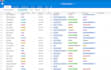 be your airtable pro for setting airtable database