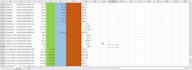 help you in excel CSV spreadsheet and google sheets work
