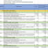 do building  cost estimation and material takeoff for construction and tendering