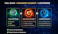remove malware and fix a hacked wordpress website