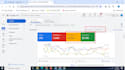 run google ads, youtube ads, PPC, pmax with lead acquisition system