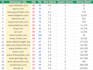 provide high authority guest post service