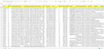 b2b lead generation and web research