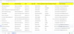 do web crawling, web scraper, data mining, data scraping