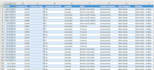 do data entry, copy paste, web research