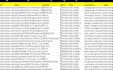 do python web scraping data mining from any website