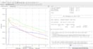 do cfd analysis on ansys
