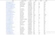 do any types of data entry works