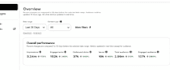 be your pinterest marketing manager with seo optimized pins and boards