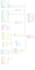 design and develop sql databases, queries, and erd diagrams task, projects
