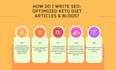 write SEO optimized keto diet, articles, recipes or blog posts