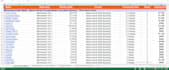 do excel formula, data sheet work