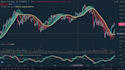 boost your trading efficiency with python powered automation