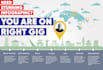 design infographics, amazon listing, lifestyle, image, photoshop, product