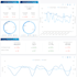 do bigquery, sql queries, data studio and nodejs development