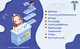 write professional german medical content