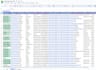 do accurate and fast data entry as a virtual assistant