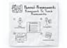 write russell brunson perfect webinar script and slides that converts