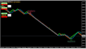 code your strategy  in tradingview pinescript