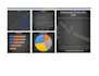 prepare ms excel dashboard, charts and graphs and wave analysis