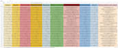 do b2b lead generation and valid email list building