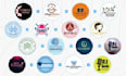 design unique logo for you within 24 hours