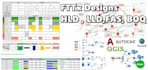 do expert ftth design lld, hld, boq services and fas