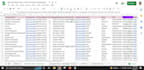 excel data entry, copy paste and virtual assistant job