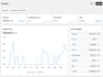 do complete on page and technical SEO optimization for wordpress websites