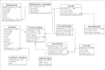 do java programming console algorithm desktop web app and databases