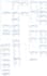 do database design and development  normalization erd diagrams queries