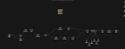be your automation expert on n8n workflows