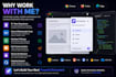build a chrome extension or firefox addon