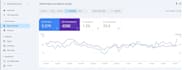 do on page SEO to boost wordpress website ranking on google