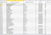 do perfect data entry, web research and typing works