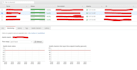 fix and optimize your linux server issues with expert support