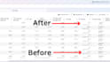 be your facebook ads manager and set up your fb ads campaign