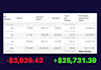 be your facebook ads, instagram ads manager