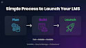 build lms, course website or online learning platform